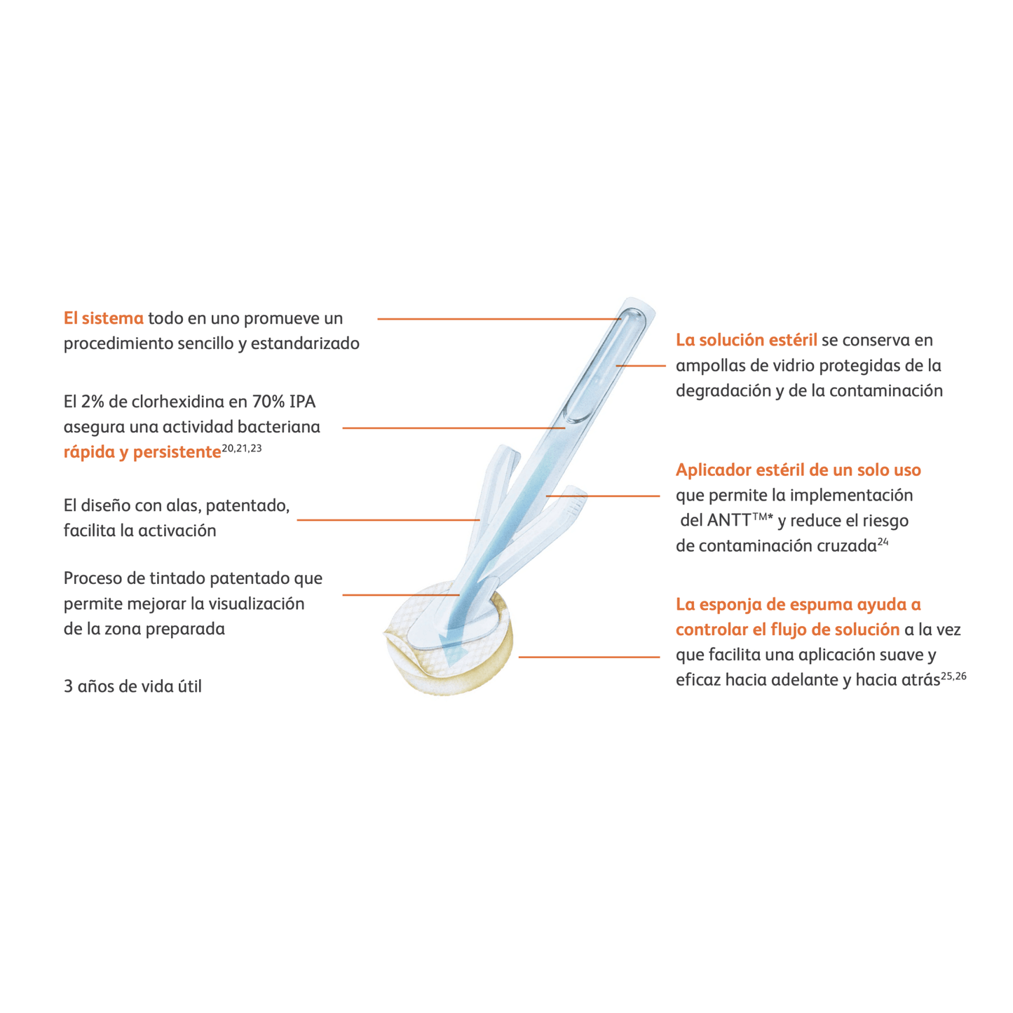 ChloraPrep 26 mL